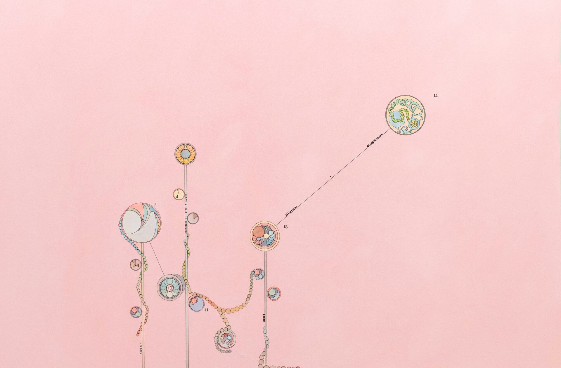 Alan Schmalz, filiations ? désagréments, 2021, watercolor, ink, oil and Letraset on paper, mounted on aluminium, 105 x 70 cm