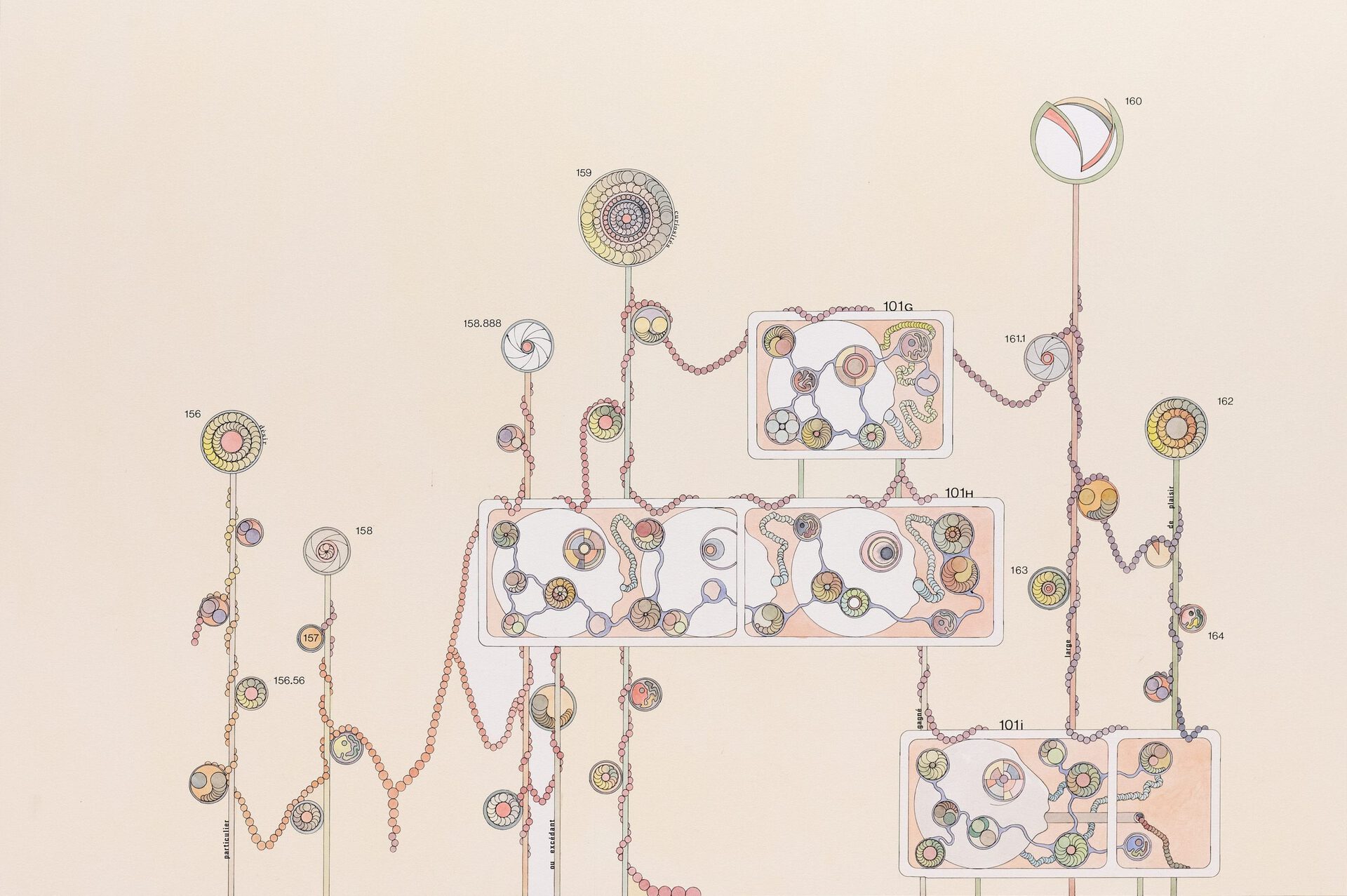 Alan Schmalz, ou excédent de plaisir, 2021, watercolor, ink, oil and Letraset on paper mounted on aluminium, 105 x 70 cm