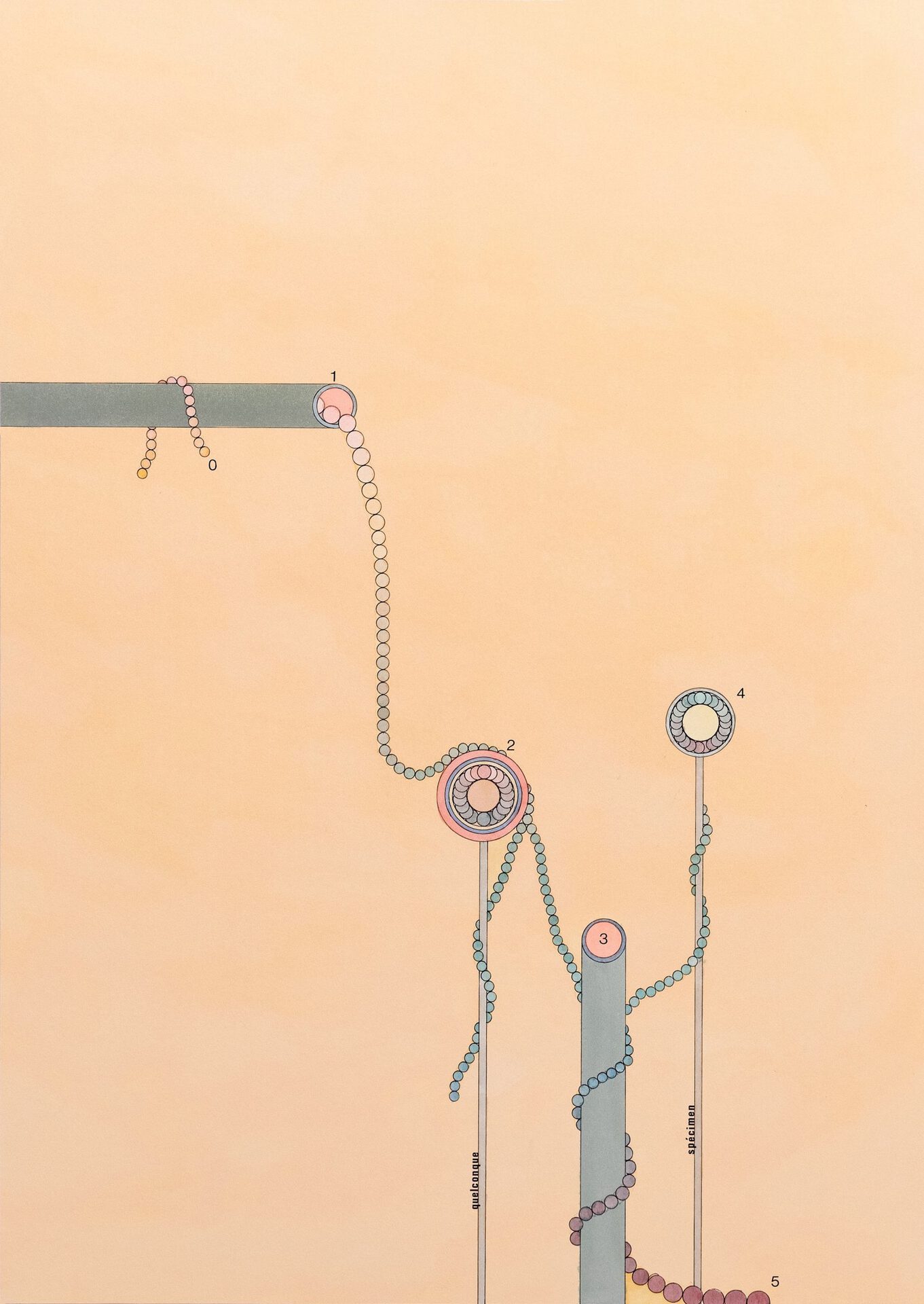 Alan Schmalz, origine quelconque (fin), 2021, watercolor, ink, oil and Letraset on paper, mounted on aluminium, 49,5 x 70 cm