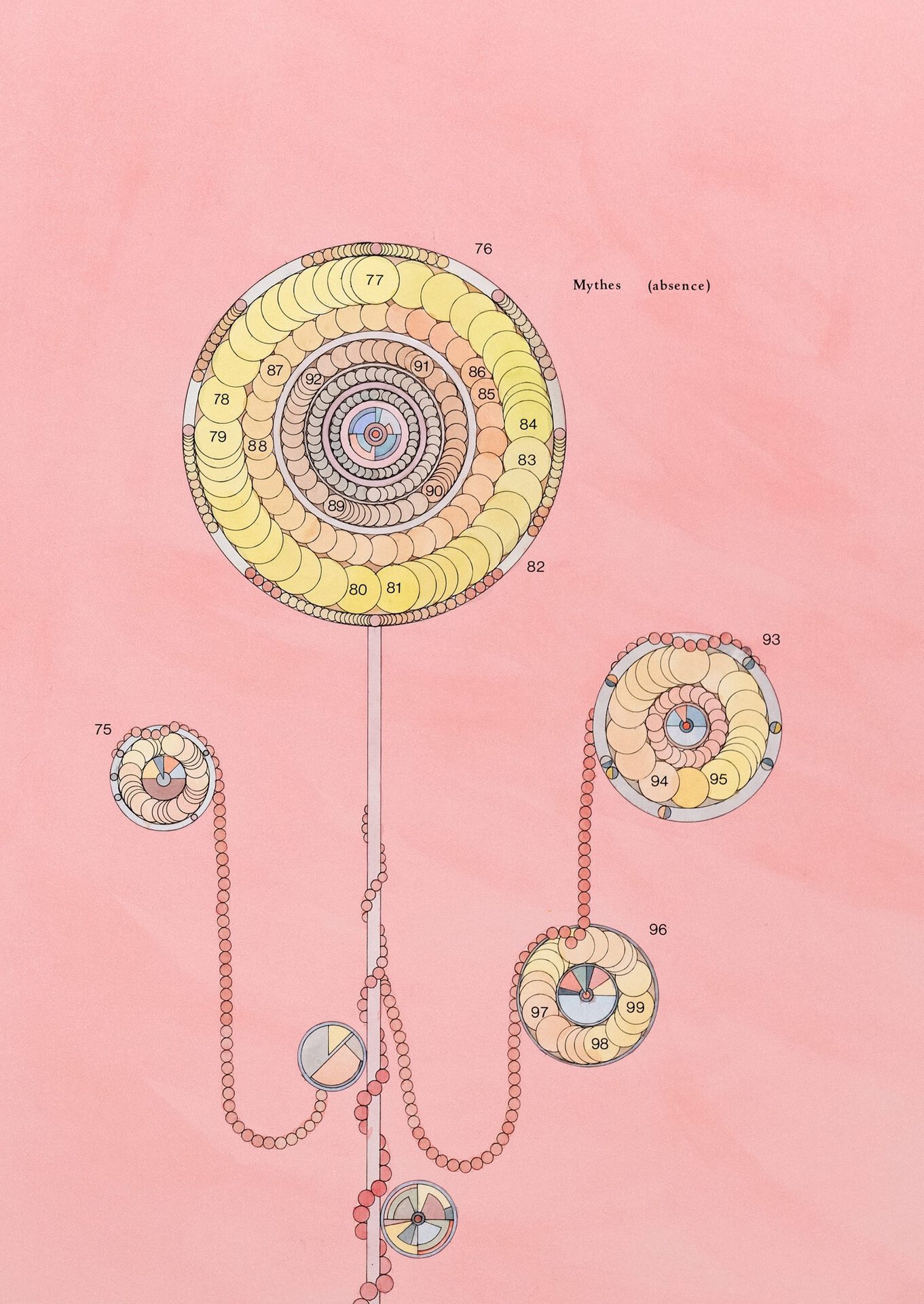 Alan Schmalz, mythes (absence), 2021, watercolor, ink, oil and Letraset on papermounted on aluminium, 49,5 x 70 cm