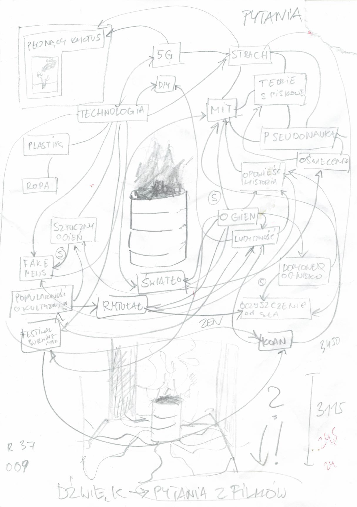 Szymon Kobylarz, What's wrong with this film?_Initial drawing, 2022, Drawing