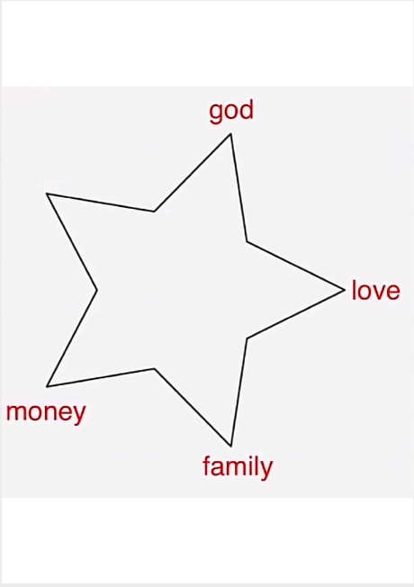 Excerpt from the Booklet