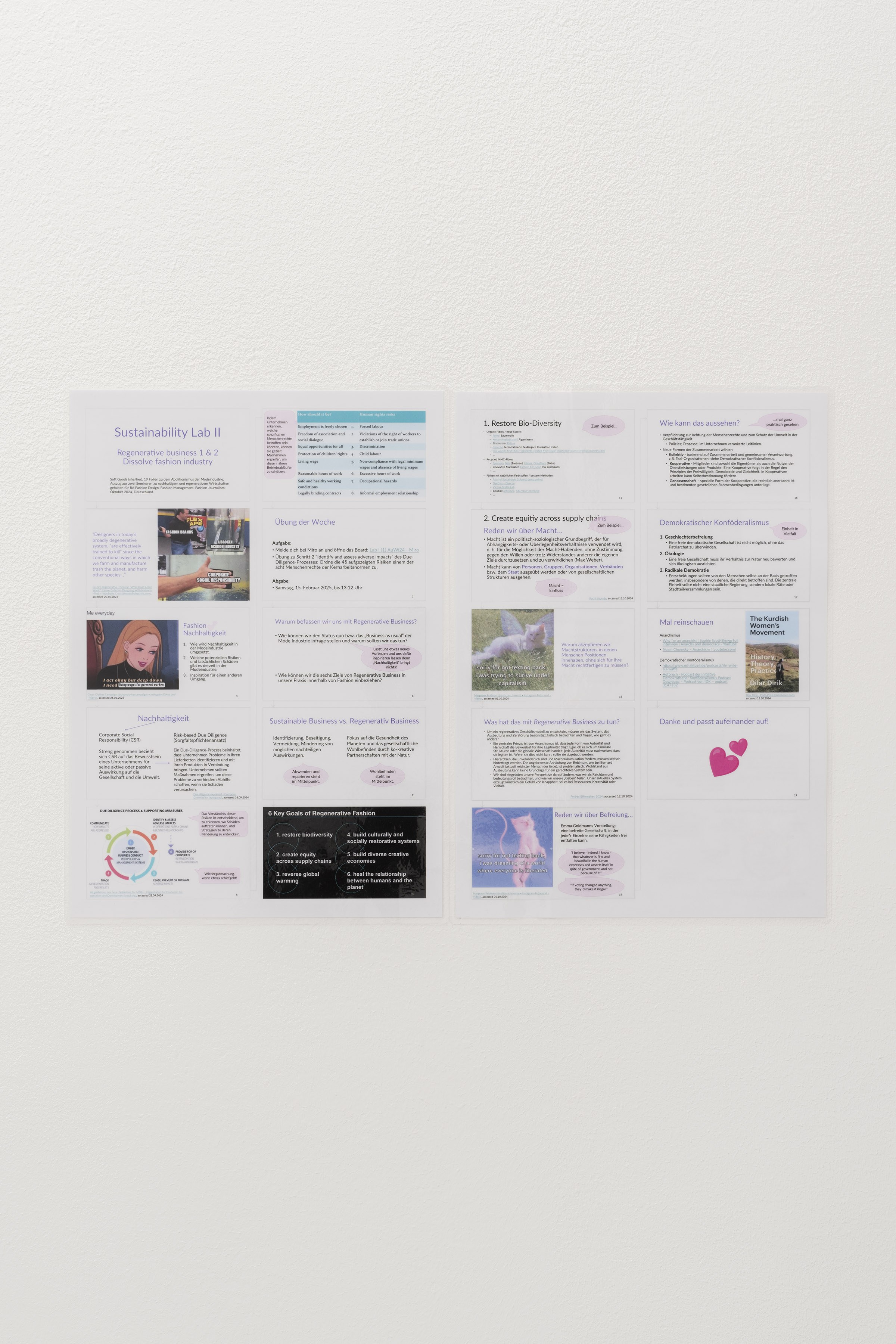 Soft Goods, Sustainability Lab II - Dissolve fashion industry, 2024, Print on paper, 29.7 Ă 21 cm each