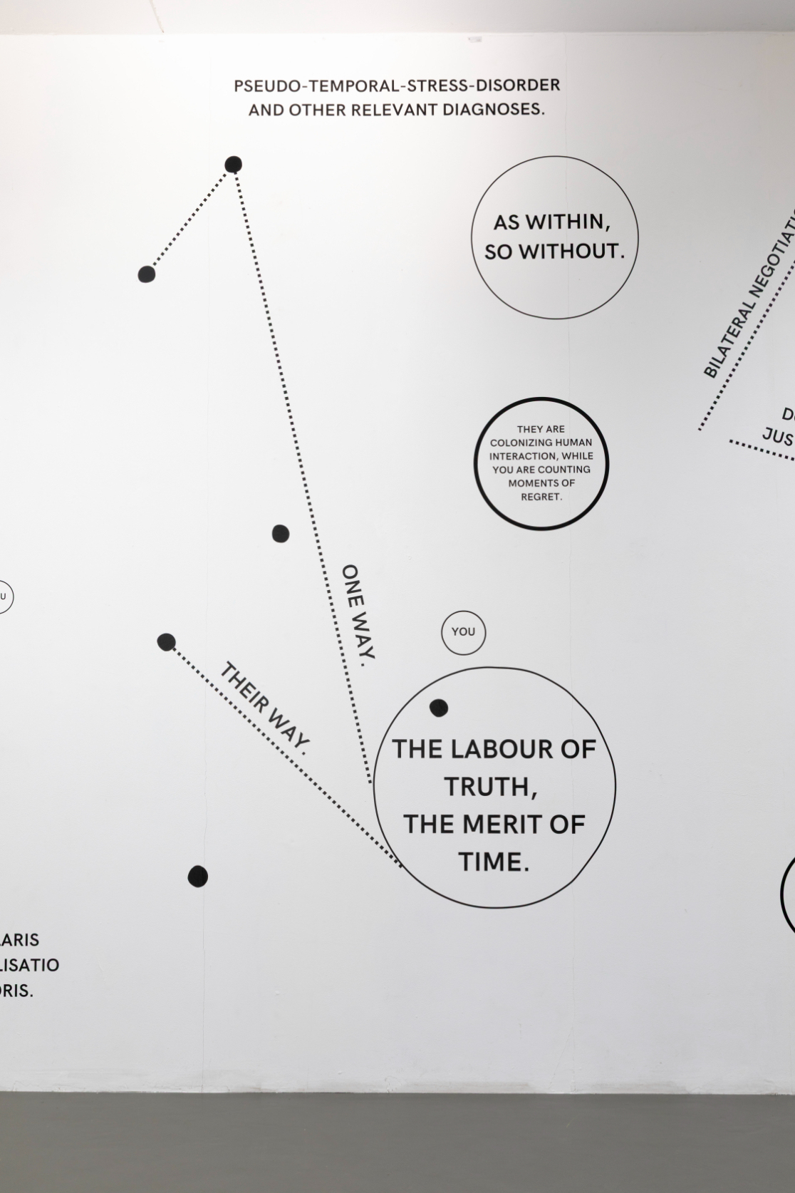Andrea Knezović, As Above, So Below (The Constellation Series), 2025. Large-scale vinyl diagrammatic spatial installation, variable dimensions.